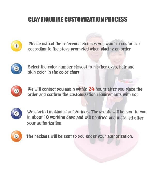 Custom Bobbleheads Figures Sculpted by Famous Tiktok Clay Artist Jerry Personalized Figurine Gifts for Boyfriend Husband Boss Office Coworker - Image 6